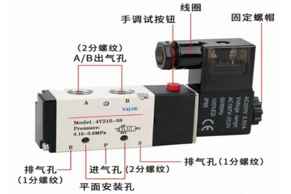 电磁阀的维护与保养