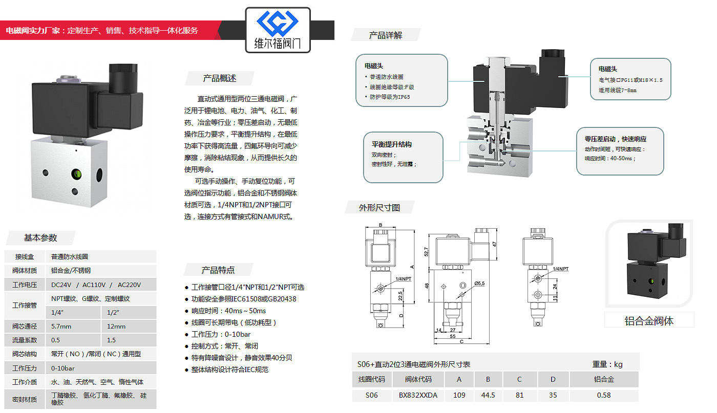 河北维尔福阀门有限责任公司