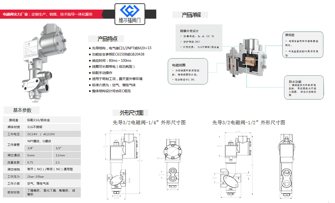 河北维尔福阀门有限责任公司