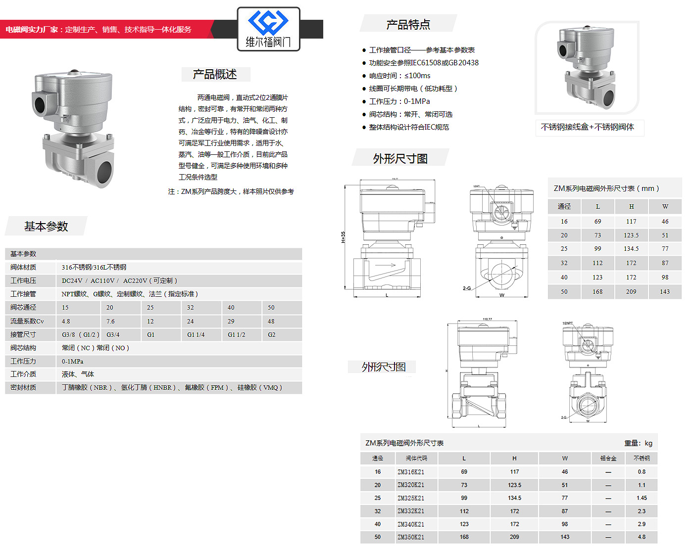 河北维尔福阀门有限责任公司