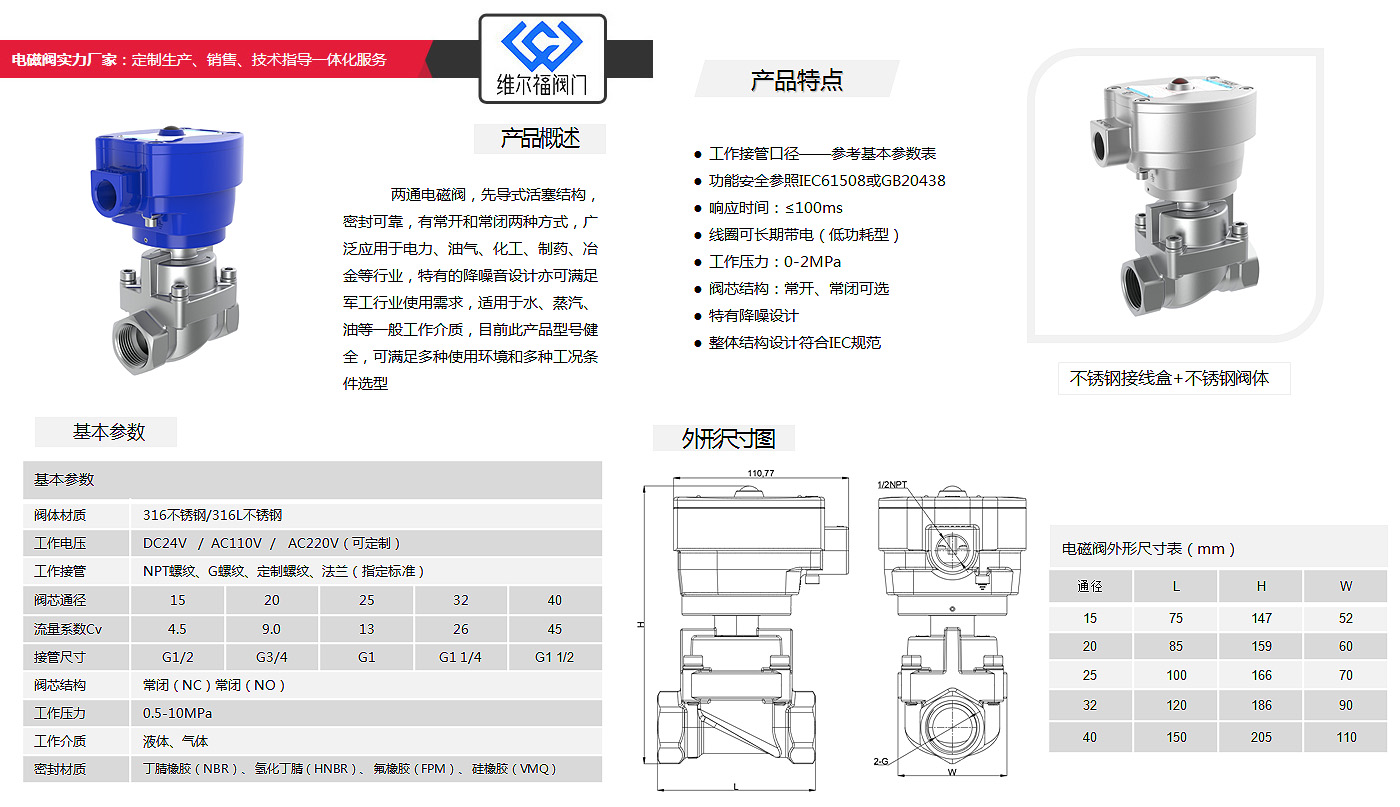 河北维尔福阀门有限责任公司