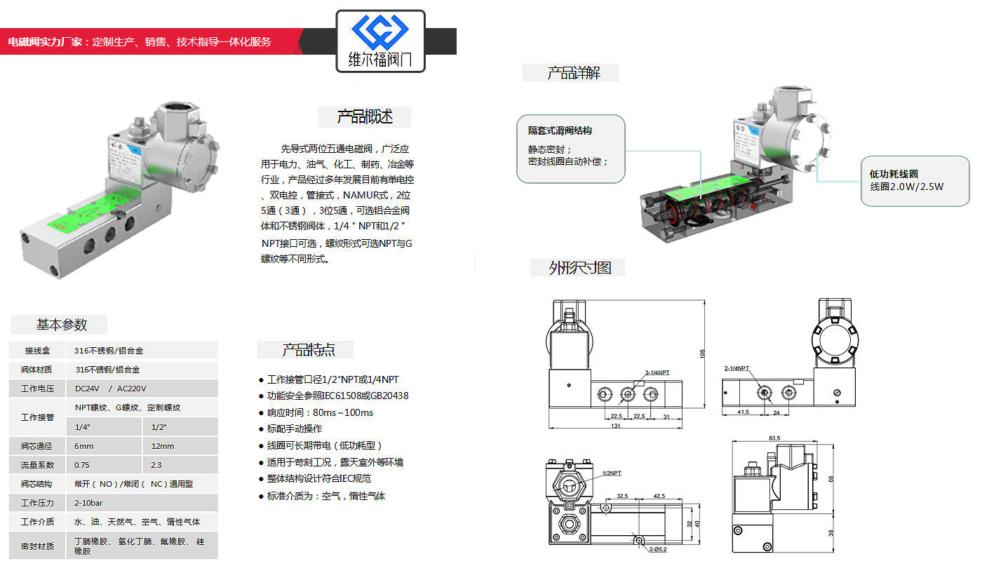 河北维尔福阀门有限责任公司